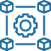 Interoperability Integration